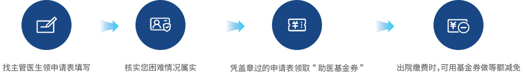 助医(图2) 92shehuizeren_05.jpg