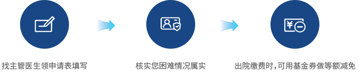 助医(图4) 92shehuizeren_09.jpg